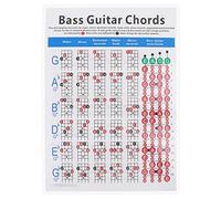 Electric Bass Finger Guide Chart 4- String Guitar Chords Chart Bass Guitar Finger Practice Poster for Beginner Art Paper Musical Instrument Accessories S