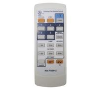 Electric Fan Remote Control, Efficient and Durable Replacement, compatible for KDK ELMARK