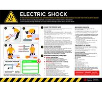 Electric Shock Safety Poster - A2 Anti-Scuff PVC | Electrical Hazard Warning Sign | Health & Safety Guidance for Workplace Compliance