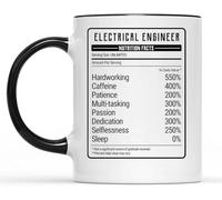 Electrical Engineer Nutrition Facts Mug - 11 Oz White Novelty Ceramic Drinking Cup (Black Accent) | Engineer Gift | Engineering Graduation Mug