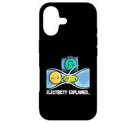 Electrical installer Electricity explains electrician Case for iPhone 17