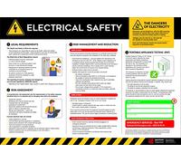 Electrical Safety Poster - A2 Anti-Scuff PVC | Workplace Electrical Hazard Prevention Guide | Health & Safety Sign for UK Compliance