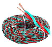 Electrical wire, Copper Twisted Pair Wire 2-Core 0.5-2.5mm2 60ft/100ft(100ft,2C-1.5MM2)