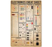 Electrician Knowledge Metal Sign Electronics Cheat Sheet Infographic Tin Poster School Club Home Kitchen Home Bedroom Garage Wall Decor Poster Metal Sign 8X12 Inches