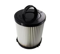 Electrolux EF91B/Z3276AZ/Z3277AZ/Z4236AZ/Z4237AZ Series Cartridge Filter