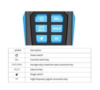 Electromagnetic Radiation Detector with Rechargeable Battery and Temperature Monitoring Functions