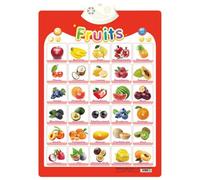 Electronic Alphabet Wall Chart - Interactive Alphabet Poster, Alphabet Wall Chart for 1-3, Talking ABC & 123s & Piano Tone & Music Poster, Learning Toy at Preschool, Educational Toys for Boys Girls