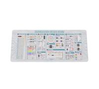 Electronic Cheat Sheet Mouse Mat, Electronic Mouse Pad, Large Gaming Desk Mat, Non-Slip Mouse Pad for Engineers and Students, Perfect for Quick Access to Essential Commands NNA