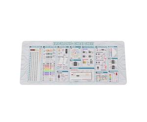 Electronic Cheat Sheet Mouse Mat, Electronic Mouse Pad, Large Gaming Desk Mat, Non-Slip Mouse Pad for Engineers and Students, Perfect for Quick Access to Essential Commands NNA