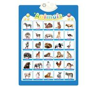 Electronic Interactive Wall Chart For Children Promotes Language Development And Career Awareness For Early Learning Interactive Learning Poster