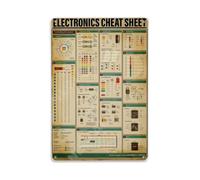 Electronics Cheat Sheet Fundamentals Reference Poster Vintage Tin Sign Retro Metal Wall Decor Metal Poster, Home Bar Garage Farmhouse Cafe Wall Art Decoration 8x12Inches