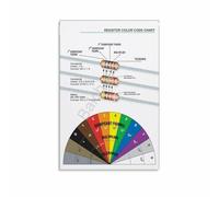 Electronics Resistor Color Code Guide Chart Printable Wall-Art for Tech Garage Study Room Decor(Framed,08x12inch(20x30cm))