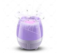 Elegant Purple Floral Fly Zapper263