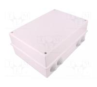 ELEKTRO-PLAST NASIELSK 0253-00 Enclosure