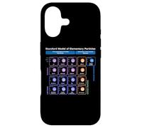 Elementary Particles Standard Model Physicist Women Men Pun Case for iPhone 17