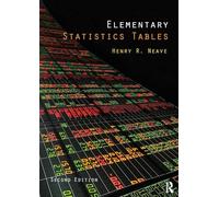 Elementary Statistics Tables