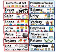 Elements of Art & Principles of Design Art Poster 5" X 16" (Set of 16)