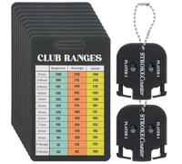 ElevateTech Golf Stroke Counters, 2 Pcs Golf Score Indicator with 10 Golfs Scorecard 2 Player Stroke Counter Clicker Portable Mini Square Game Scorekeeper for Golfs Training Competitions & Games
