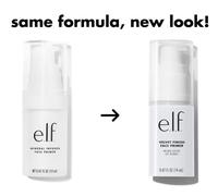 ELF FOUNDATION PRIMER Mineral Brightening Neutralizing Poreless Hydrating e.l.f.