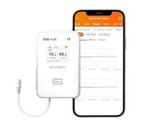 Elitech RCW-360Pro-SC 4G Remote Real-Time IOT Temperature Humidity Monitor Digital Data Logger App/Cloud Data Storage with Single External Extension Channel (Needs Probe) No SIM Card
