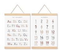 EliteSign Alphabet Numbers Posters Set of 2, ABCs Chart Hanging Nursery Decor, Educational Wall Art for Classroom Playroom, 12x17 Inches with Wooden Frames
