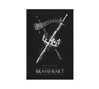 ELKPDOE Braveheart Iconic Vintage Movie Poster Canvas Poster Bedroom Decor Landscape Office Room Decor Gift Unframe:20x30inch(50x75cm)