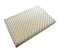 Ellie-Bo Large High-Density Orthopaedic Foam Dog Bed Liner for 36-inch Dog Cage/Crate