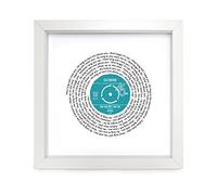 Ellie Goulding, How Long Will I Love You, Vinyl Record Print | PERSONALISED SONG | Vinyl Record Song Words Print | 23 x 23 cm Frame