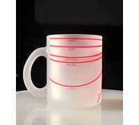 Elliptical Orbit Solar System Mug