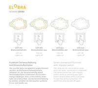 Elobra Ceiling light picture cloud Lillifee night sky