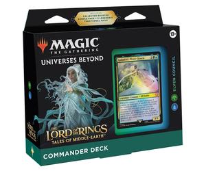 Elven Council | Universes Beyond: Lord of the Rings Commander Deck
