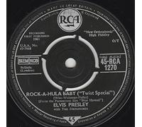 Elvis Presley - Can't Help Falling In Love