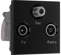 Em Blk Tv R Ds Tv Iec M+R Iec F+Sat F F EMTVFMSATB-01