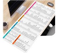 EMAXMUT Office/Excel/Word/PPT Shortcuts Cheat Sheet Mat,Keyboard Shortcut Mouse Pad Large Gaming Mouse Pad Desk Mat Office Software Excel Shortcuts Mousepad Size 15.7" x 35.4" (White-A-L90)