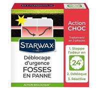 Emergency treatment - blocked pits 3x200g - STARWAX