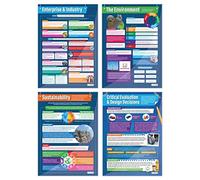 Emerging Technologies Posters - Set of 4 | Design & Technology Posters | Laminated Gloss Paper 850mm x 594mm (A1) | Design and Technology Classroom Posters | Education Charts by Daydream Education