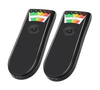 EMF Meters Electromagnetic Field Radiation Detector Hand-held Rechargeable EMF Meter for Ghost Hunting and EMF Inspections at Home,Office Use and Outdoors (2 Pack)