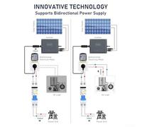 Emiif FI/LS Circuit Breaker 16A 2-Pin 18mm Width Type A RCBO with Bi-Directional Connection for DIN Rail Mount (16A)