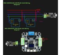 Emiif SERVO42D 42 Closed-Loop Stepper Motor Driver for NEMA17 CNC 3D Printers, FOC Vector Control, 12-24V, 3.0A, RS485/CAN