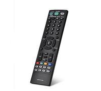 Eminchu Universal Smart LED LCD TV Remote Controller Replacement AKB73655806 For, No Programming Required, Ideal For Easy Navigation, Applicable Scene: TV Users