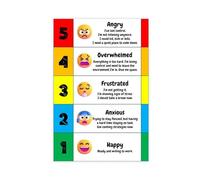 Emotion Regulation Posters, 5 Point Feelings Scale, Canvas Poster for Classroom and Home Calm Corners, 08x12inch(20x30cm), Unframe