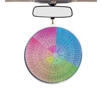 Emotion Sensation Wheel Keychain - Double Sided 3.2" x 1.1" Self Confidence Keychain | Emotional Understanding Tool for Therapist, Psychologist