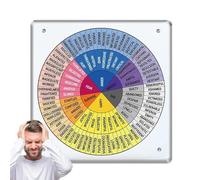 Emotion Wheel Chart | Acrylic Feelings Wheel Emotion Chart - Social Work Feelings Poster Sign Color for School Counselor, Social Worker, Home Decor