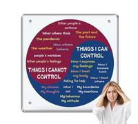 Emotion Wheel Chart Sign - 6x6 Acrylic Sentiment Guide Board Poster Decoration Mental Health Awareness Counseling Emotion Indicator | Emotional Learning Tool