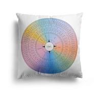 Emotion Wheel Cushion - Custom Background Colour - Educational Kids Pillow with Cover Only or Filled Option - Multiple Sizes - Premium Microfibre, Cuddle Fleece, Faux Suede, or Velour - Learning Gift