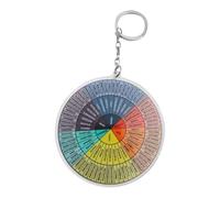 Emotion Wheel - Keychain Pendant for Mental Health Awareness | Double Sided Creative Design with Lightweight Build, Material & Compact Size for Backpack, Bag Accessory, Stress Relief