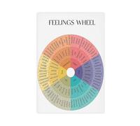 Emotion Wheel Therapy - Mental Health, Cognitive Behavioral Therapy Canvas Poster Wall Art Decor Print Picture Paintings for Living Room Bedroom Decoration 8" L X 12" W