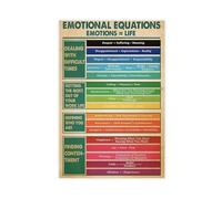Emotional Equation Emotion = Life - Motivational Quotes Canvas Poster Bedroom Decor Landscape Office Room Decor Gift Unframe: 12x18inch(30x45cm)