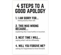Emotional Learning 4 Steps to a Good Apology Mental Health Educational Canvas Wall Art(Framed,12x18inch(30x45cm))