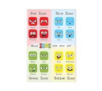 Emotional Management Zones Of Regulation Educational 2 Canvas Poster Bedroom Decor Sports Landscape Office Room Decor Gift Unframe-style 12x18inch(30x45cm)